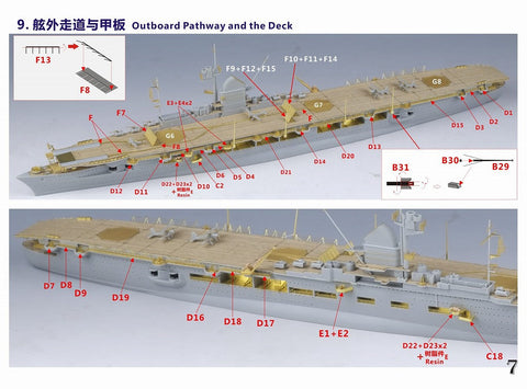 ファイブスターモデル FS730001 1/700 WWII ドイツ海軍 航空母艦 グラーフ・ツェッペリン スーパーアップグレードセット(トランぺッター06709用)