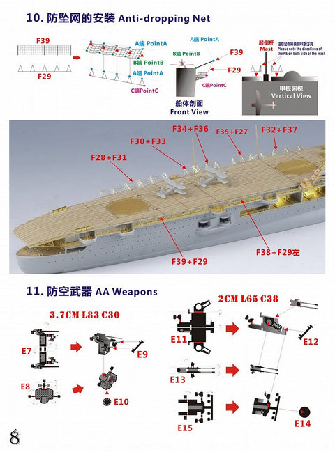 ファイブスターモデル FS730001 1/700 WWII ドイツ海軍 航空母艦 グラーフ・ツェッペリン スーパーアップグレードセット(トランぺッター06709用)