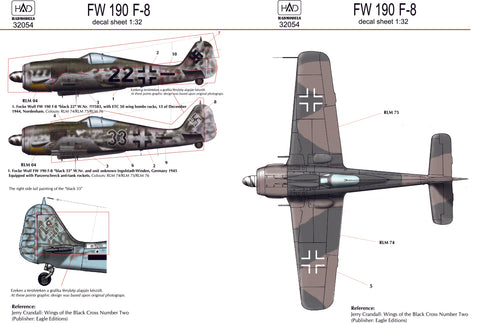 HADモデル 32054 1/32 FW 190 F-8 デカールシート