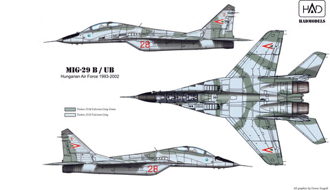 HADモデル 32063 1/32 ハンガリー軍のMiG-29旧塗装デカールシート