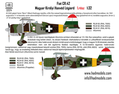 HADモデル 32074 1/32 CR-42 ハンガリー空軍 十字章付き ICM キット