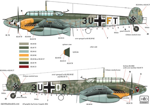 HADモデル 48155 1/48 Bf 110 D-3/E-2「アフリカ」パート2 デカールシート