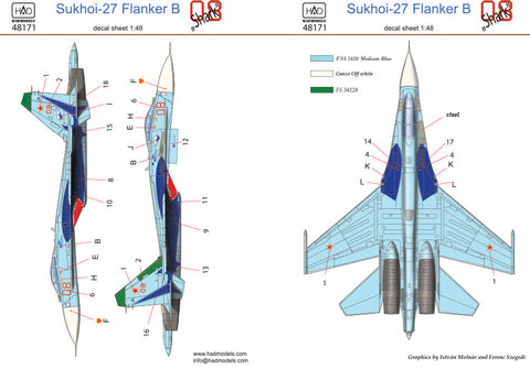 HADモデル 48171 1/48 Su-27(ロシア08シャーク)デカール