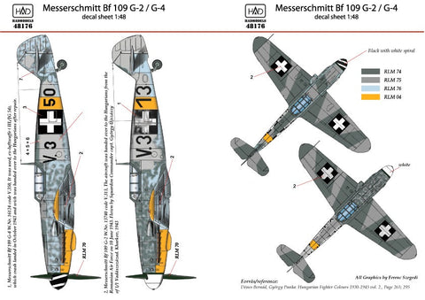 HADモデル 48176 1/48 メッサーシュミット Bf 109 G-2/G-4 デカールシート