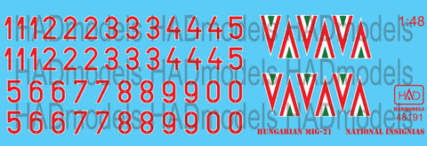 HADモデル 48191 1/48 ハンガリーの国家勲章と番号、ミグタイプ 1990-1998 デカールシート
