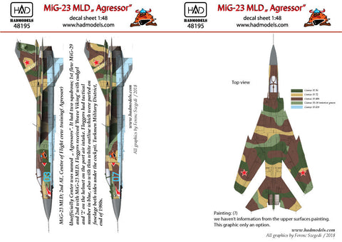 HADモデル 48195 1/48 MiG-23 MLD アグレッサー (07; 03) トップガン デカールシート