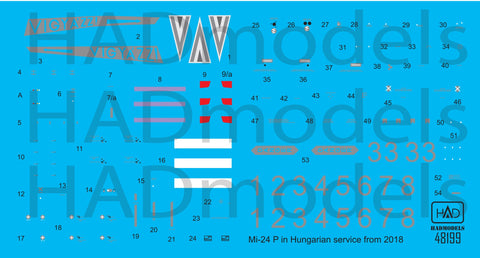 HADモデル 48199 1/48 Mi-24P NATO塗装 ハンガリー軍デカール