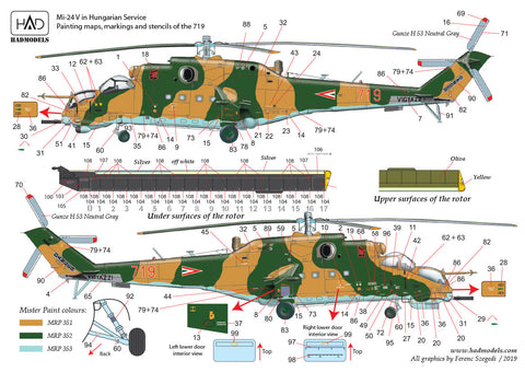 HADモデル 48200 1/48 Mi-24 D/V「イーグルキラー」ハンガリー軍仕様、追加ステンシルデカールシート付き