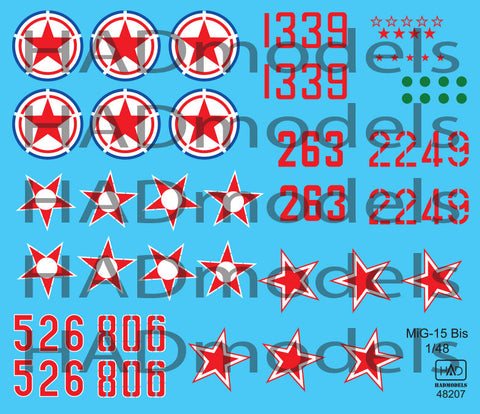 HADモデル 48207 1/48 MiG-15 Bis(北朝鮮、ソ連、ハンガリー)デカールシート