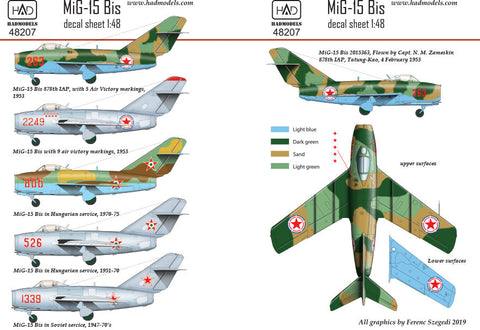 HADモデル 48207 1/48 MiG-15 Bis(北朝鮮、ソ連、ハンガリー)デカールシート