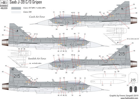 HADモデル 48209 1/48 Jas 39 グリペン「タイガーミート」デカールシート