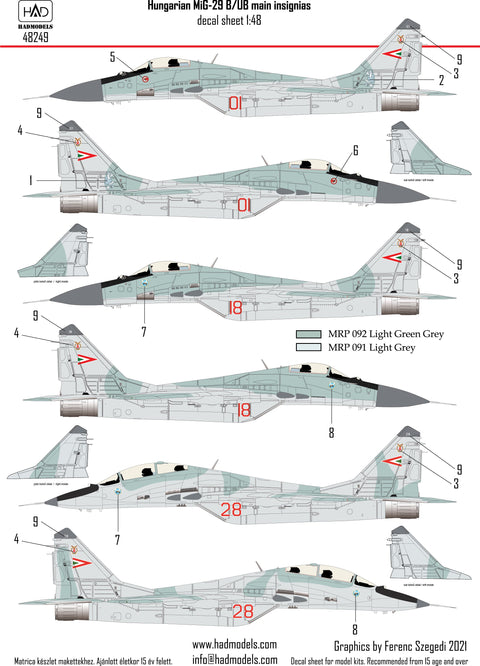 HADモデル 48249 1/48 MiG-29 B/UB デカールシート