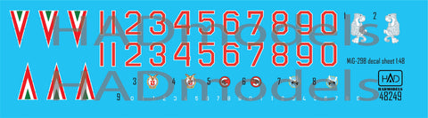 HADモデル 48249 1/48 MiG-29 B/UB デカールシート