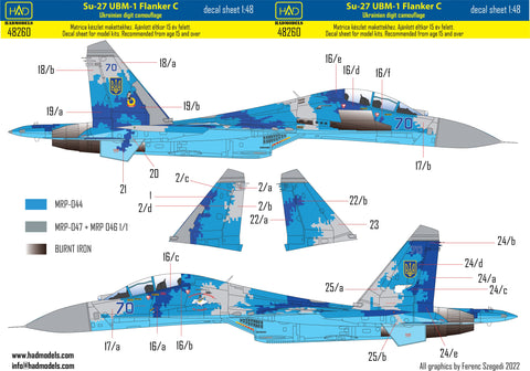 HADモデル 48260 1/48 Su-27 UB ウクライナ デジタル迷彩 デカール 再版 2024