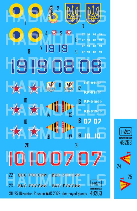 HADモデル 48263 1/48 戦争の損失 - ウクライナとロシアの破壊されたSU-25のデカールシート