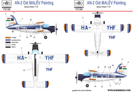 HADモデル 72128 1/72 AN -2 旧型マレブ デカールシート