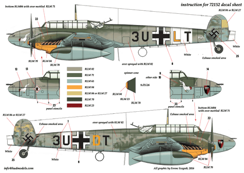 HADモデル 72152 1/72 メッサーシュミット Bf 110 D-3 ”アフリカ” Part 1 デカールシート