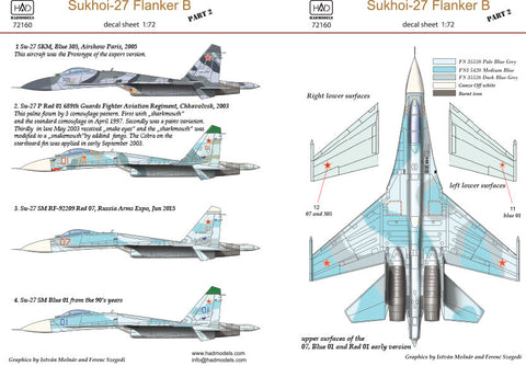 HADモデル 72160 1/72 Su-27 フランカーB デカールシート