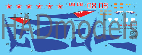 HADモデル 72171 1/72 Su-27(ロシア08シャーク)デカールシート
