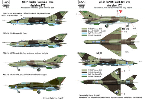 HADモデル 72180 1/72 MiG-21 Bis/UM フィンランド空軍デカール シート