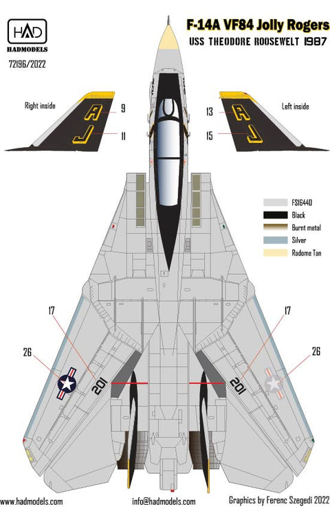 HADモデル 72196 1/72 F-14A VF-84 ジョリーロジャース デカールシート
