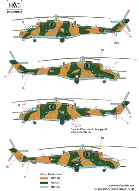 HADモデル 72200 1/72 Mi-24 V/D「イーグルキラー」NATOステンシルデカールシート付き