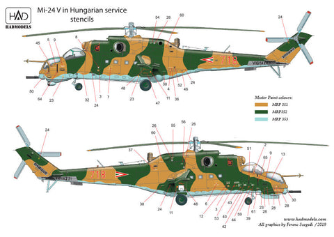 HADモデル 72200 1/72 Mi-24 V/D「イーグルキラー」NATOステンシルデカールシート付き