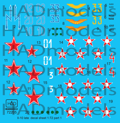 HADモデル 72205 1/72 IL-10「後期型」パート1 デカールシート