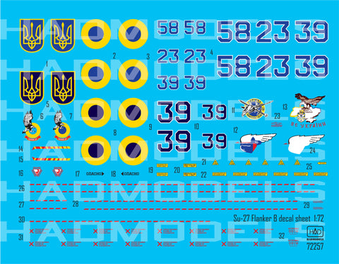 HADモデル 72257 1/72 ウクライナ Su-27 P1M フランカー B 桁迷彩デカールシート