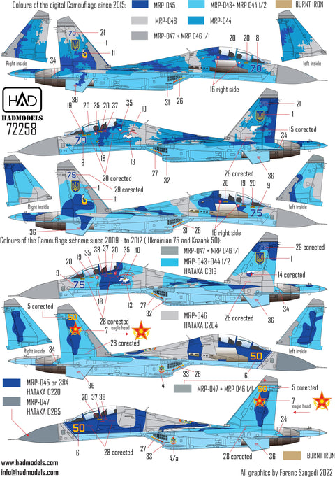 HADモデル 72258 1/72 Su-27 UB ウクライナとカザフスタンのデカールシート