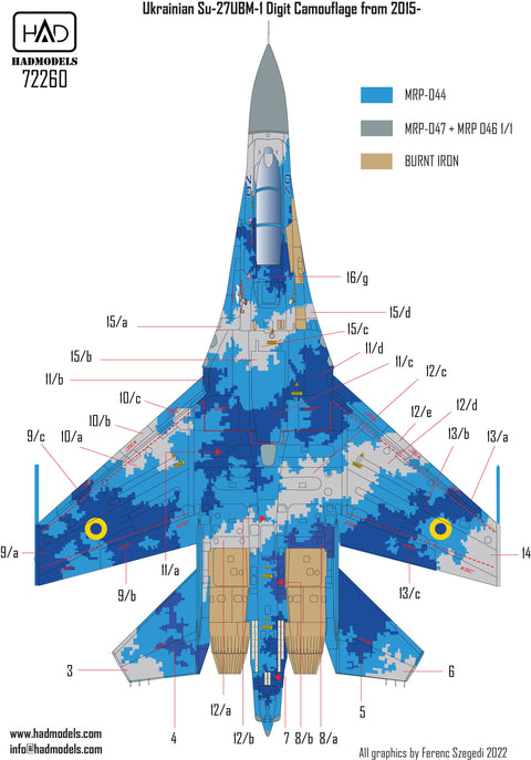 HADモデル 72260 1/72 Su-27 UB ウクライナ デジタル迷彩 デカールシート