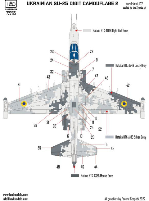 HADモデル 72265 1/72 SU-25 ウクライナ数字迷彩 PART2 デカールシート