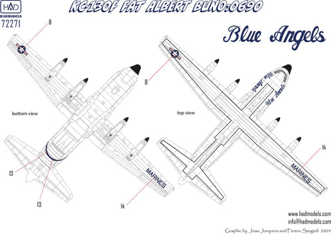 HADモデル 72271 1/72 KC-130F ファットアルバート 0690 デカールシート