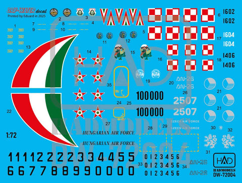 HADモデル DW-72004 1/72 An-26 剥離デカール