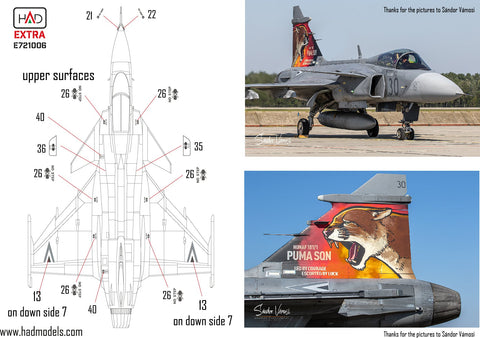 HADモデル E721006 1/72 JAS-39 グリペン タイガーミート 2023 HUNAF デカールシート