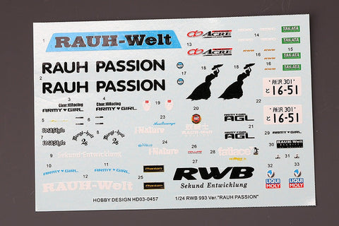 ホビーデザイン HD03-0457 1/24 RWB ポルシェ 993 ワイドボディキット For Ver."Rauh Passion" (レジン+エッチングパーツ+デカール+メタルパーツ)