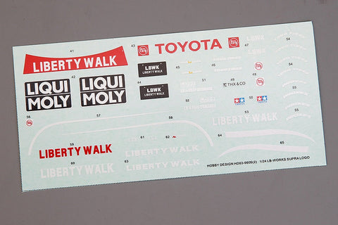 ★限定40%OFF★ホビーデザイン HD03-0605 1/24 LB-Works スープラ (A90)(Ver.B) トランスキット (レジン+エッチングパーツ+デカール+メタルパーツ+メタルロゴ)