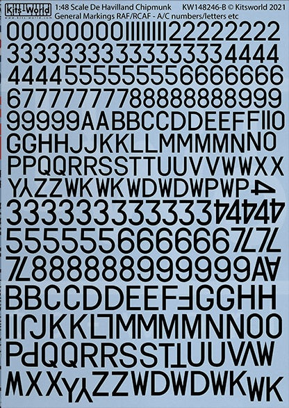 キッツワールド KW148246 1/48 デ・ハビランド・カナダ DHC-1 Chipmunk General Markings RAF/RCAF