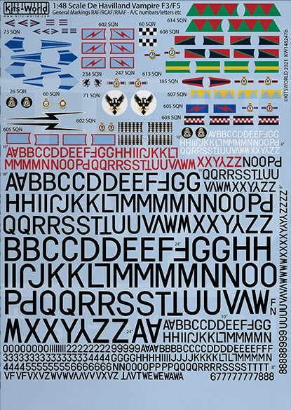 キッツワールド KW148247 1/48 デ・ハビランド バンパイア F3/F5 - General Markings RAF/RCAF/RAAF
