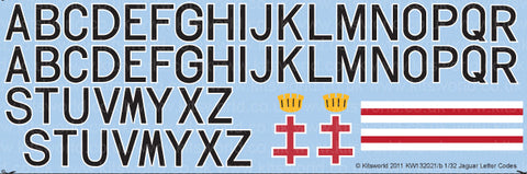 キッツワールド KW132021 1/32 イギリス空軍 SEPECAT ジャギュア 第6/14/31/41/54飛行隊