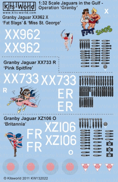 キッツワールド KW132022 1/32 イギリス空軍 SEPECAT ジャギュア GR Mk.1A Fat Slags&Miss St. George/Pink Spitfire/Britann