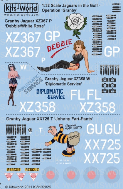 キッツワールド KW132025 1/32 イギリス空軍 SEPECAT ジャギュアGR Mk.1A DebbieWhiteRose/DiplomaticService/JohnnyFart-Pan・・・