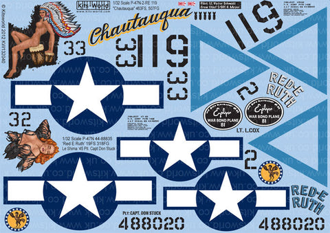 キッツワールド KW132040 1/32 アメリカ陸軍 P-47N サンダーボルト 第507戦闘群 第467戦闘飛行群 `Chautauqua` 第318戦闘群 第19戦闘飛行群 `Red E Ruth