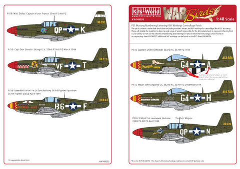 キッツワールド KW148028 1/48 P51 マスタング - 標準マーキング - エアクラフト ID ナンバー ・レタリング (カモフラージュ)