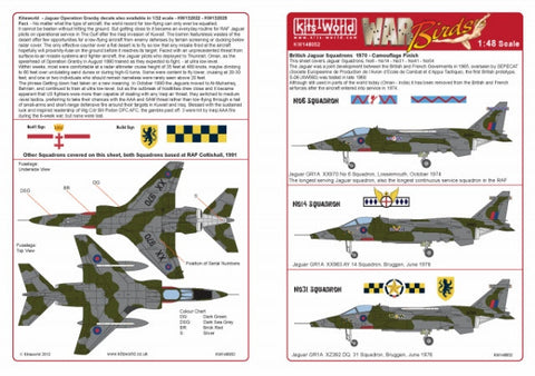 キッツワールド KW148052 1/48 イギリス空軍 SEPECAT ジャギュア 第6飛行隊/第14飛行隊/第31飛行隊 `ジャギュアスコードロン`