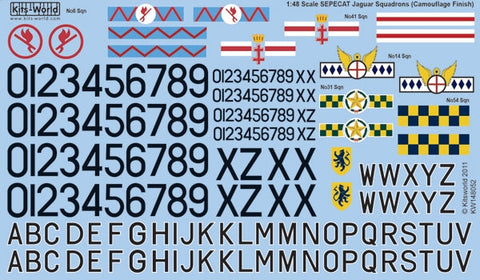 キッツワールド KW148052 1/48 イギリス空軍 SEPECAT ジャギュア 第6飛行隊/第14飛行隊/第31飛行隊 `ジャギュアスコードロン`