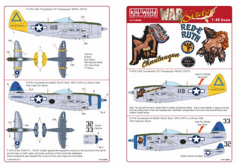 キッツワールド KW148088 1/48 アメリカ陸軍 P-47サンダーボルト 第507戦闘群 第463戦闘飛行隊 / 第318戦闘群 第19戦闘飛行隊