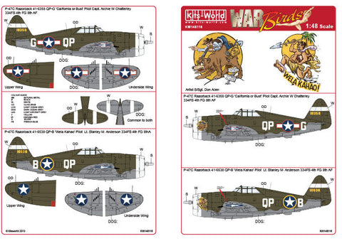 キッツワールド KW148116 1/48 アメリカ陸軍航空軍 P-47C サンダーボルト レザーバック `California or Bust`, `Wela Kahao`