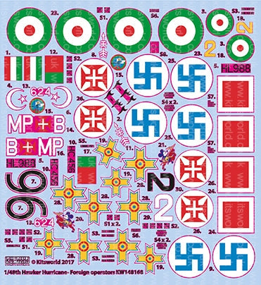 キッツワールド KW148168 1/48 ホーカーハリケーン Mk. IIc/Trop, 2-32, operated by the Imperial Iranian Air For・・・