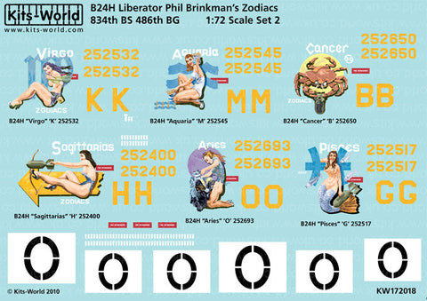 キッツワールド KW172018 1/72 B24 リベレーター Phil Brinkman's 'Zodiacs' 834th BS 486 BG Sheet 2 - 6 ノーズアート・・・
